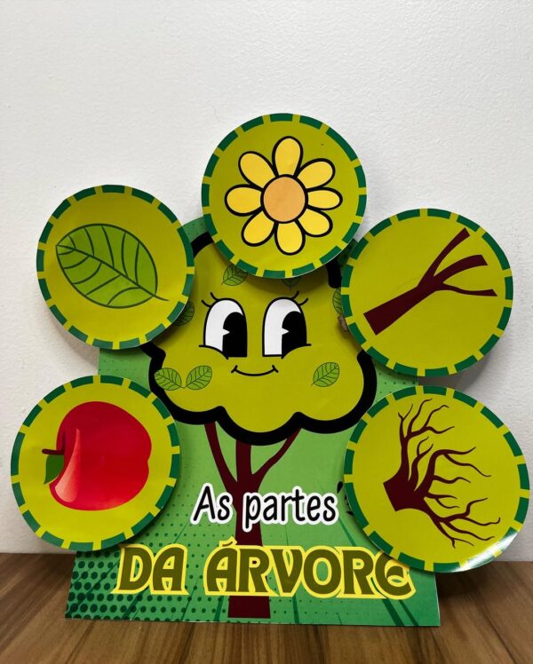 KIT DIA DA ÁRVORE